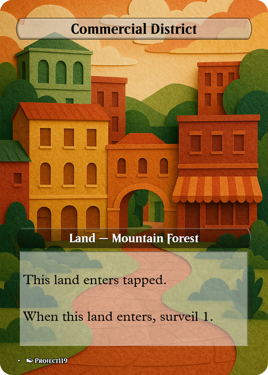 Papercraft Inspired 10 Surveil Land Bundle - Magic the Gathering Proxy
